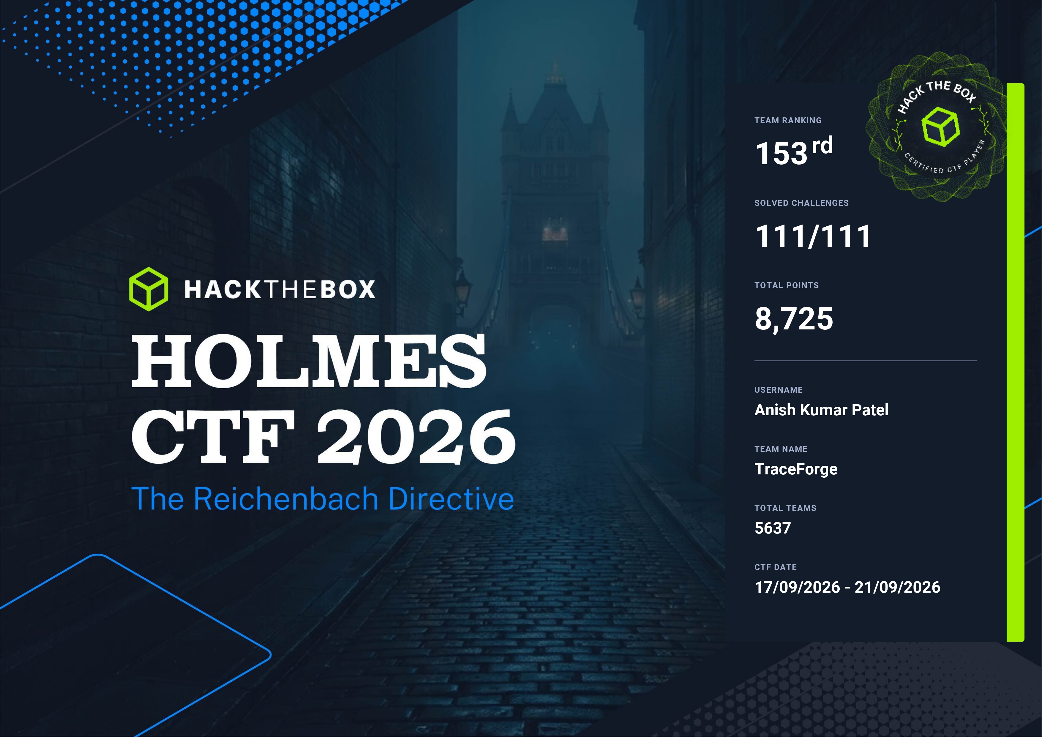 Holmes CTF 2026 – Hack The Box